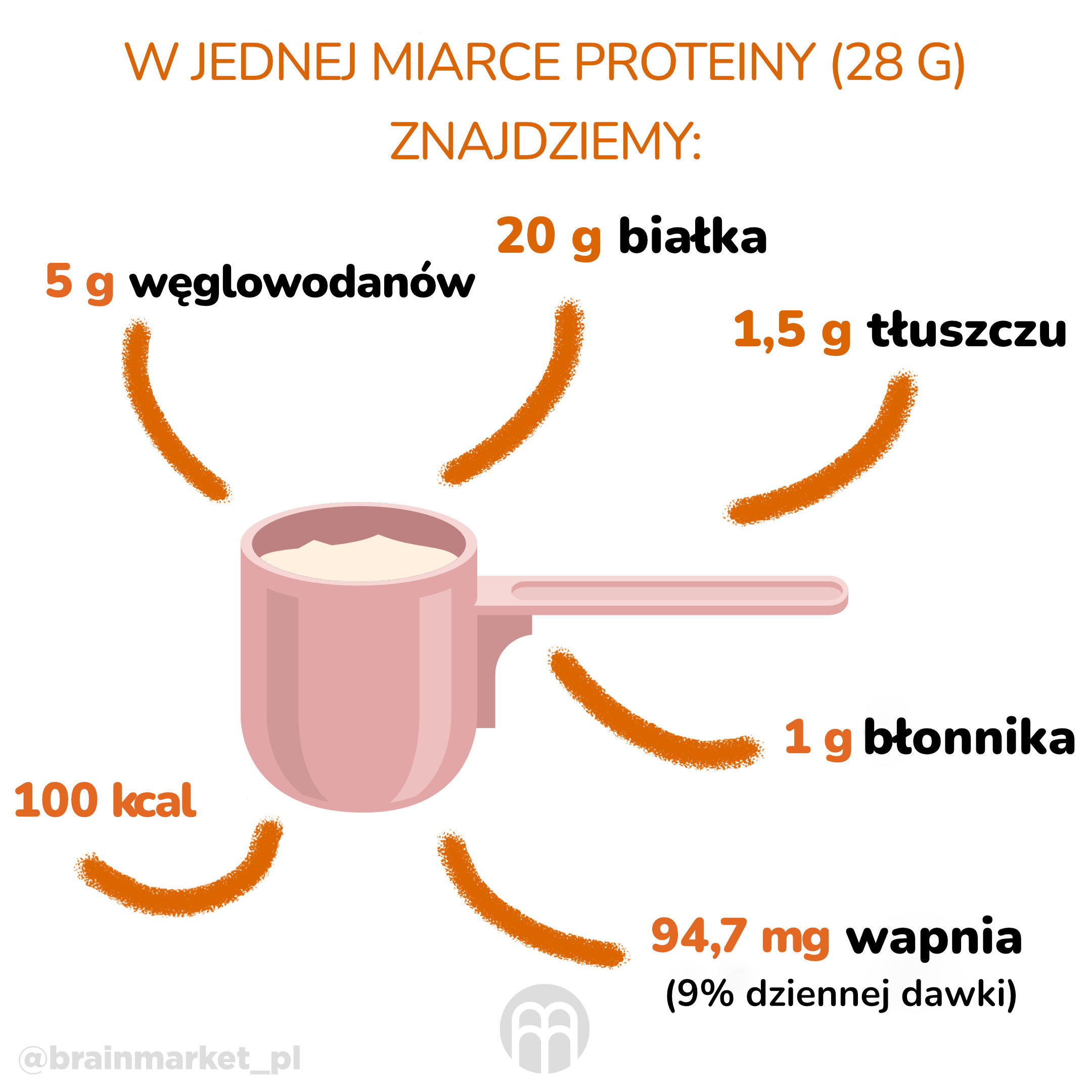 v jedne lzicce najdeme_pl